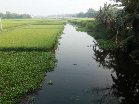 কিশোরগঞ্জ জেলা